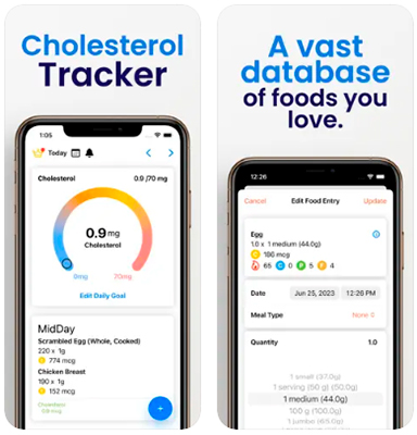 Cholesterol Tracker