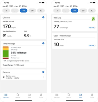 Dexcom Clarity 