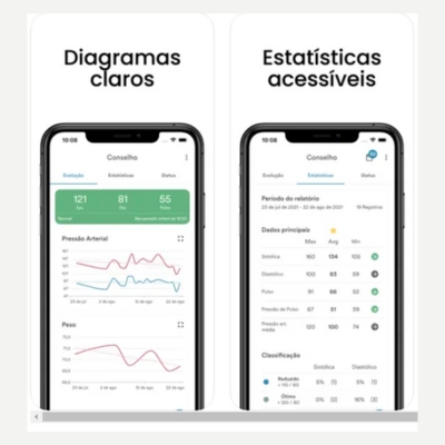Aplicativos para medir pressão arterial
