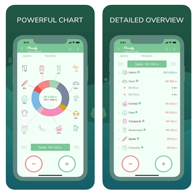 Apps ideais para organizar finanças sem complicações